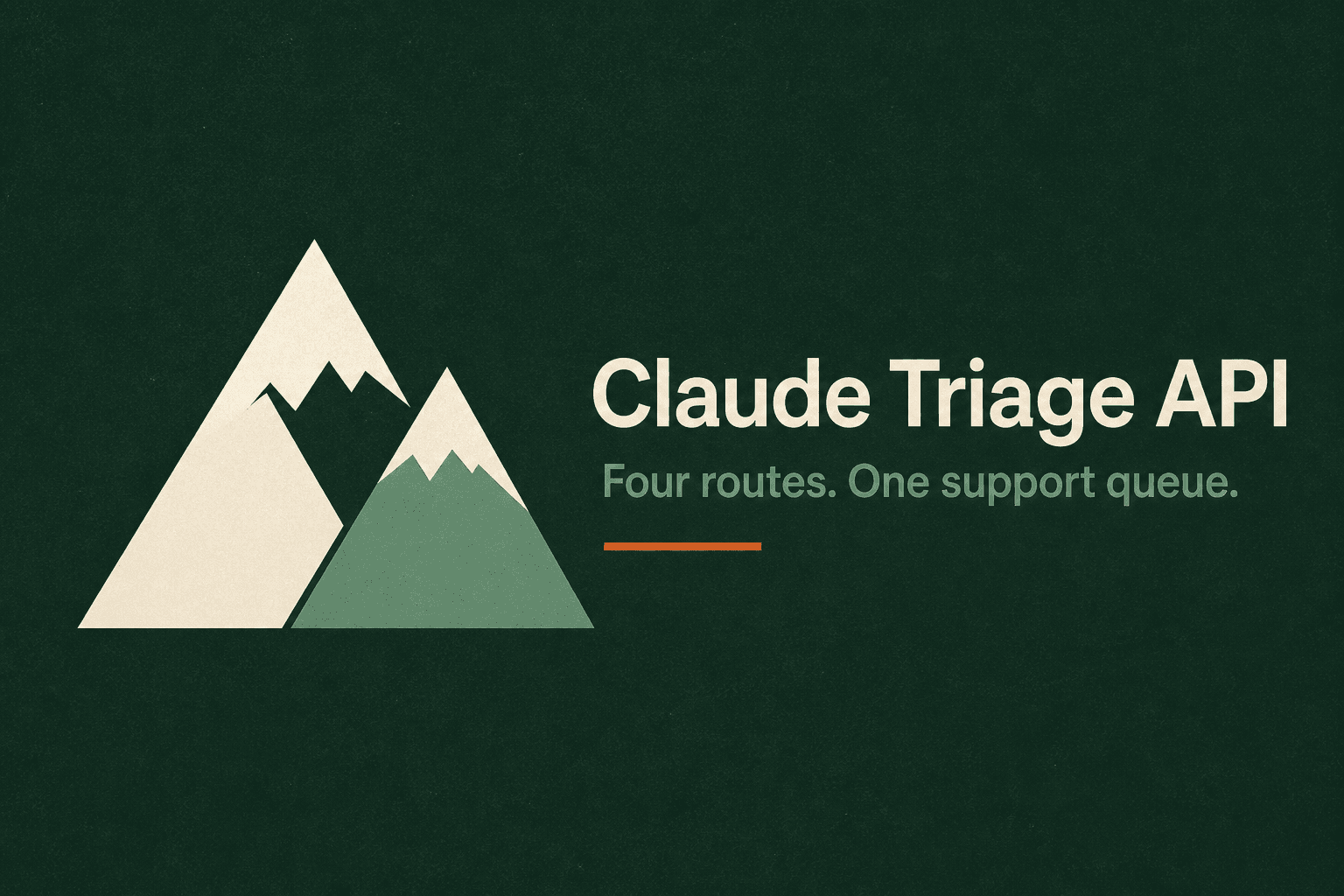 Claude Triage API