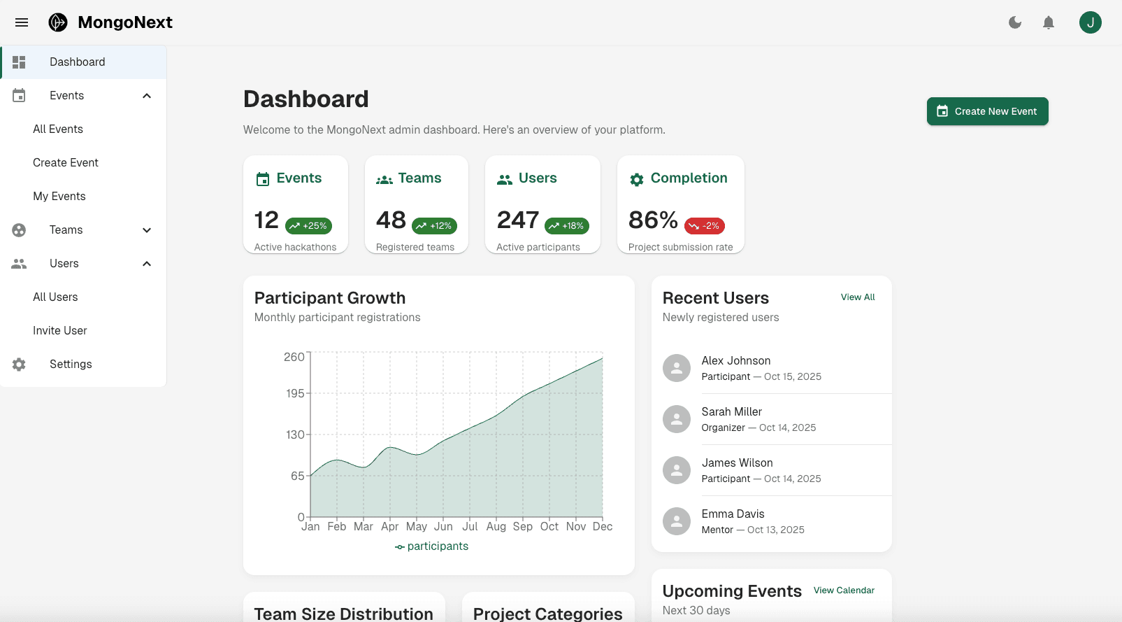 MongoNext - Next.js & MongoDB Starter Template