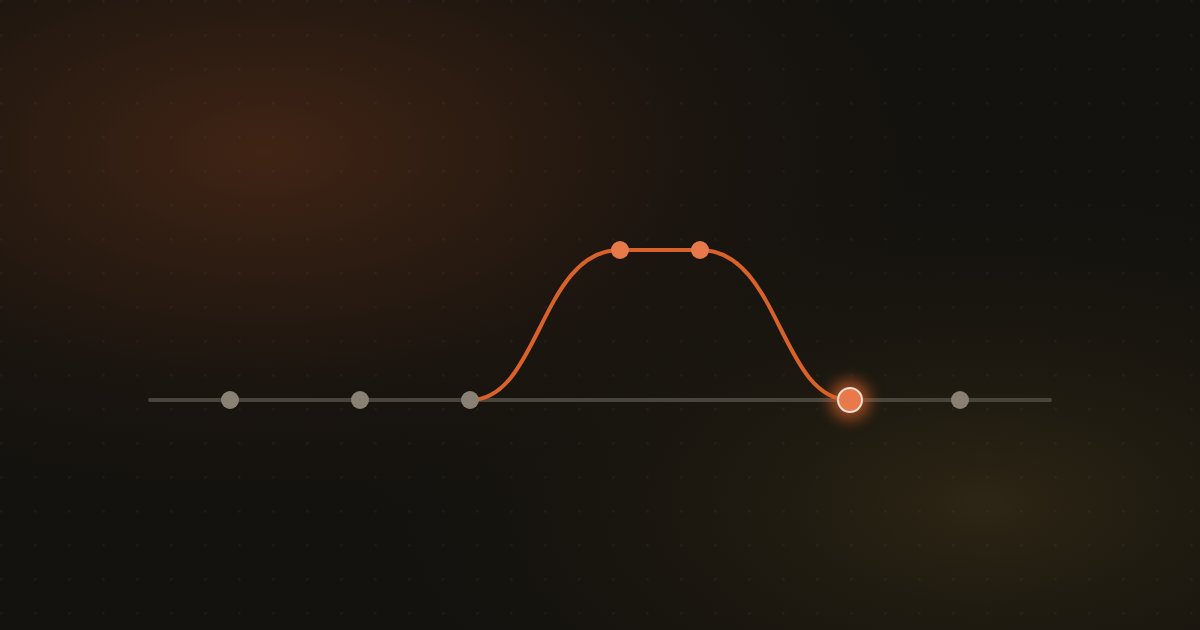 I Knew Git. I Just Never Had a Reason to Branch.
