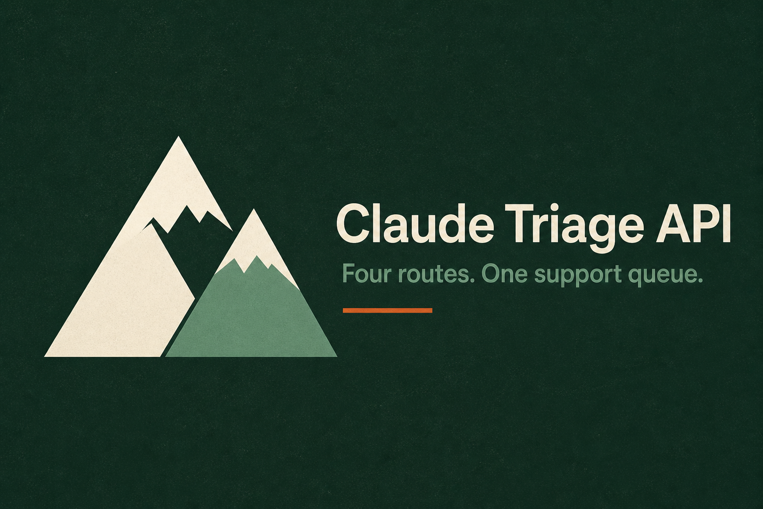 Claude Triage API